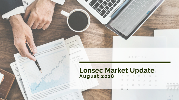 Lonsec Market Update